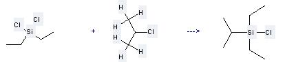 2-Chloropropane can be used to produce chlorodiethylisopropylsilane at the temperature of 50 °C